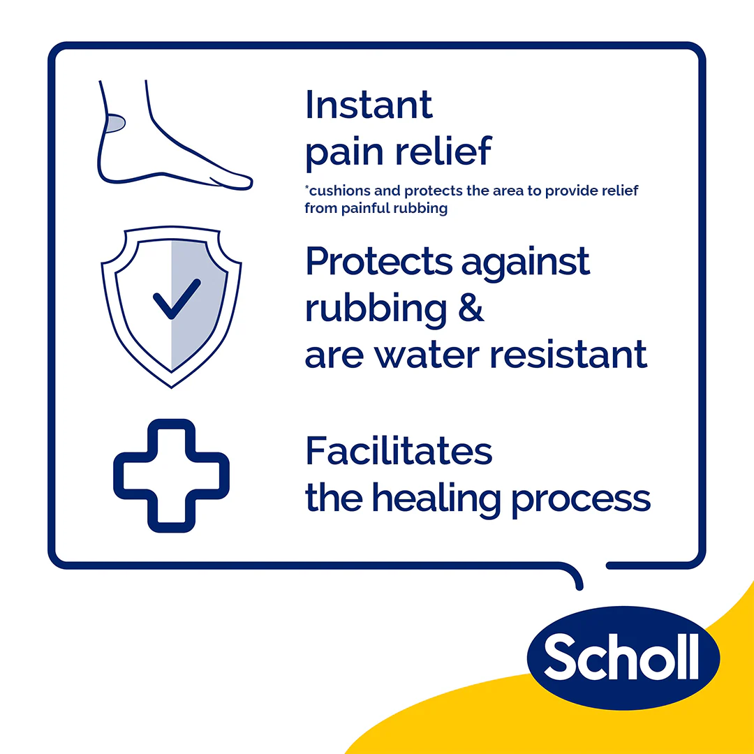 Mixed Blister Plasters Pack of 5 - Image 5